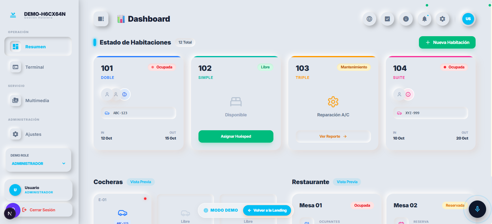 Panel de Control - Dashboard